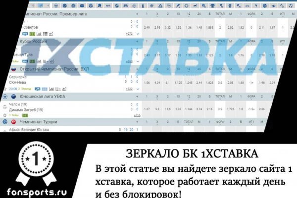 Каталог онион сайтов