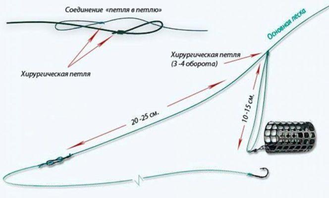Kraken вход зеркало
